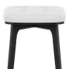 Sgabello Ecopelle Legno Nero - Malmo